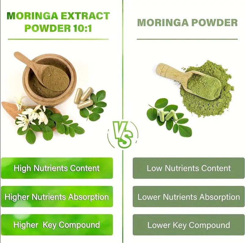Moringa Capsules, Pura Moringa Leaf Energy, Metabolism & Immune Support, Healthcare Supplement & Vitamins 60pcs Dietary Supplement Capsules - Image 6