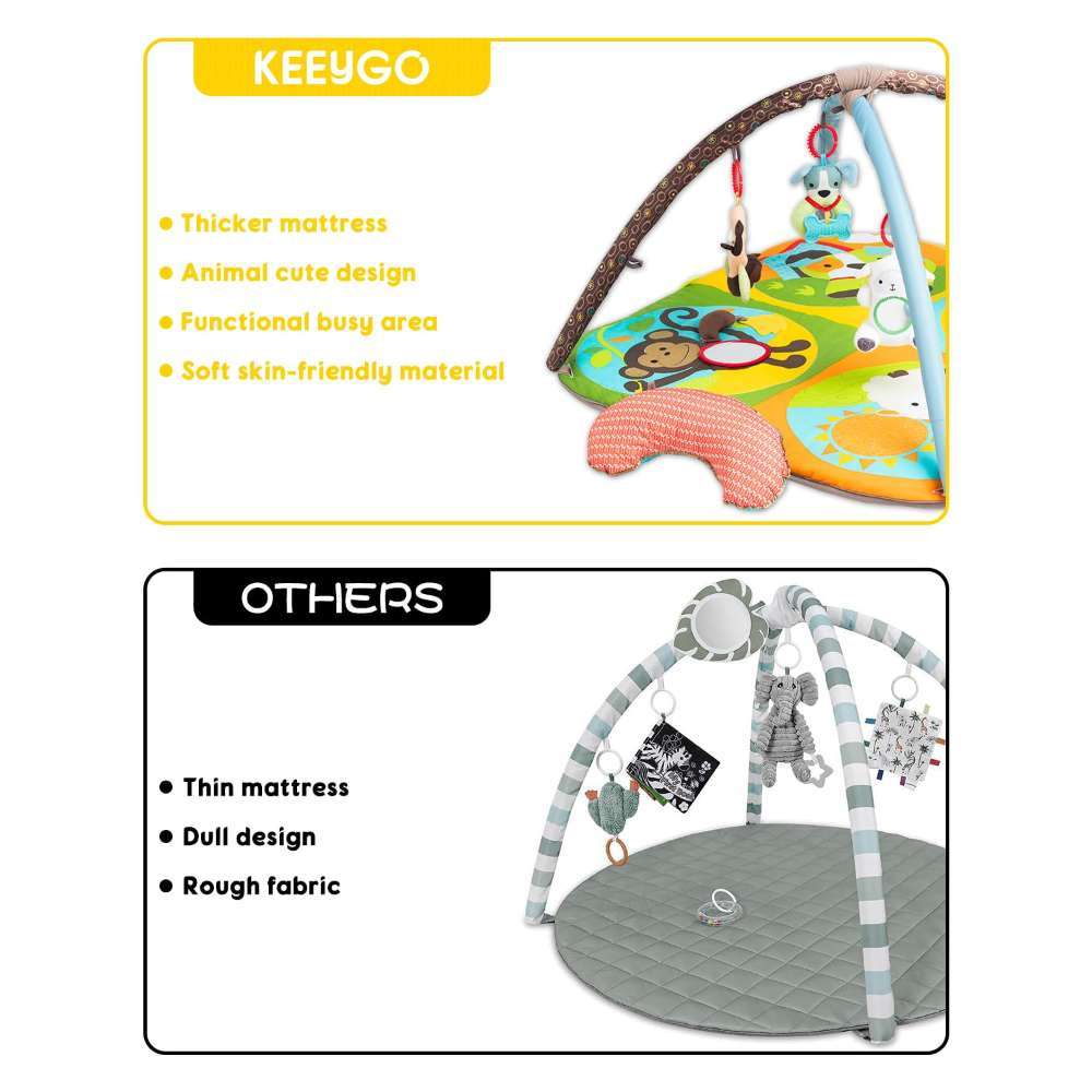 Keeygo Baby Play Mat Zoo Theme Sensory Infant Toys Keep Baby Occupied Toddler Activity Gym Develop Neck Strength Play Gym For Babies 0-6 Months Washable Baby Gyms Playmats - Image 4